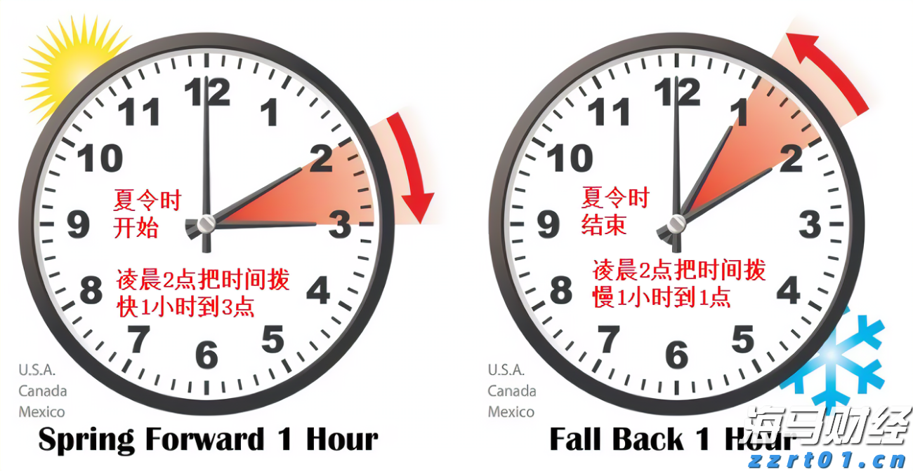 珠海全市台风预警和暴雨预警信号解除