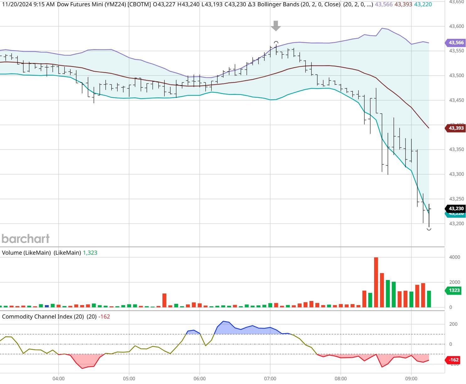 全球最大室内冰雪王国——前海冰雪世界即将盛大开幕