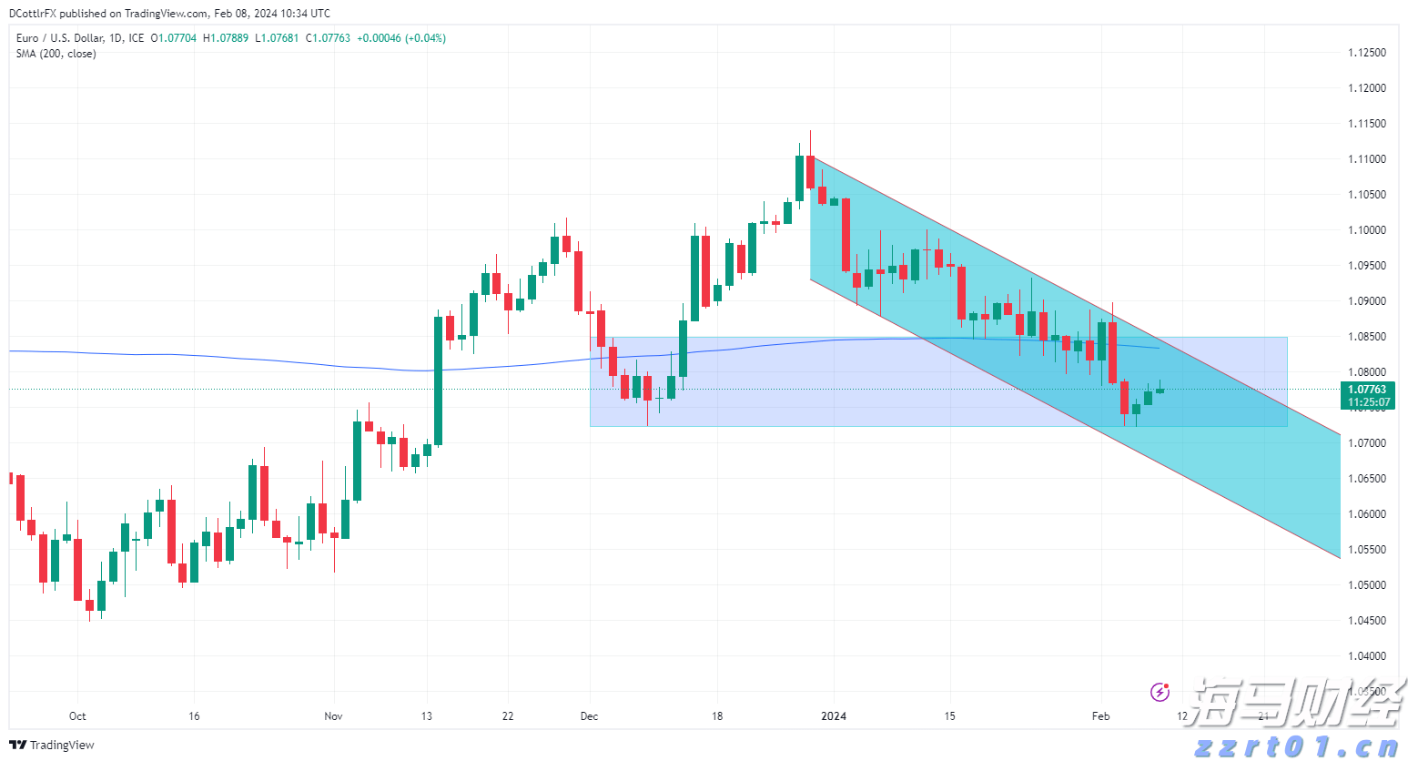 大连涉107亿余元非法集资案宣判