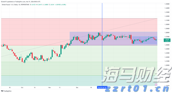 泰康人寿亳州中支高效赔付重疾保险金22万元