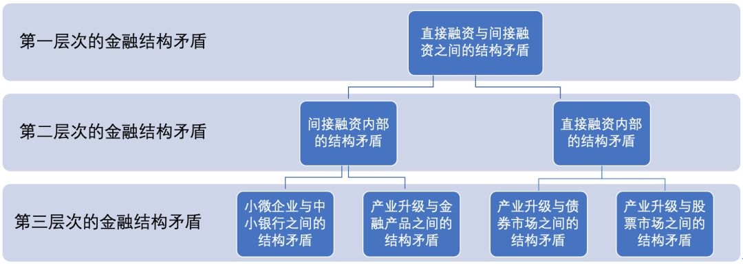 肠衣生产加工废水处理设备（肠衣加工废水怎么处理方法分享）