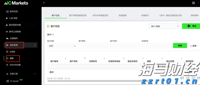 美股动态 | 柯尔百货(KSS.US)反弹上涨超11% 昨日曾下跌14%