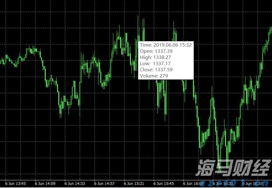 非法储存1吨柴油，广州白云一物流园物业被立案