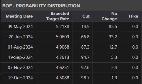 汽车销量疲软，特斯拉(TSLA.US)的未来是否依赖于AI梦？