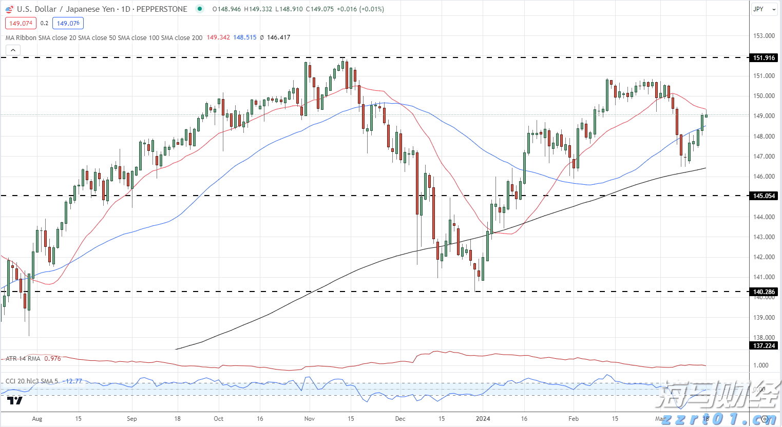 工行马鞍山分行: “专精特新贷”赋能体育产业 强化体育金融服务