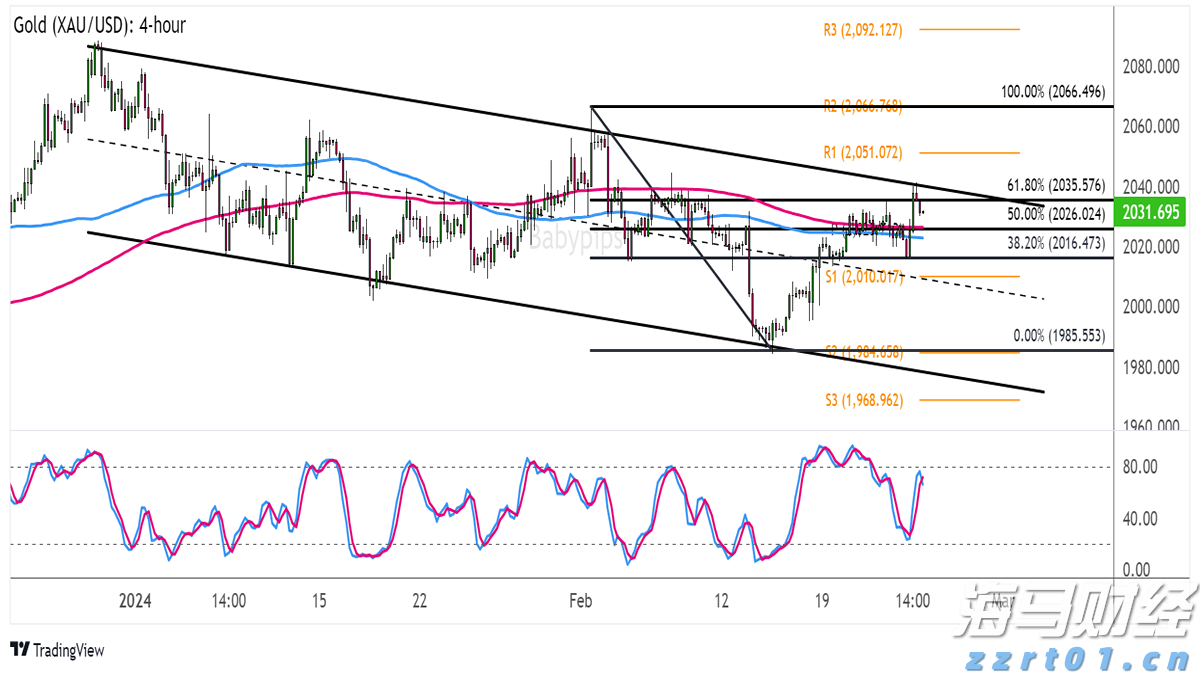 贵港市落实自治区党委巡视反馈意见整改工作领导小组第三次会议召开
