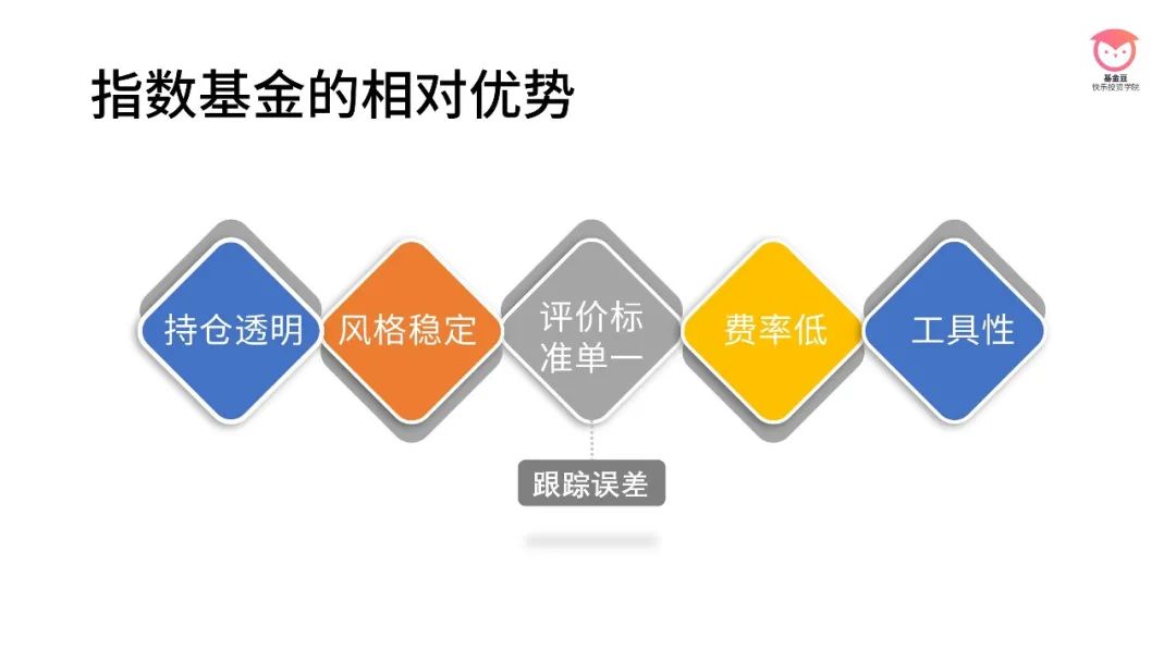 美股动态 | 联合包裹(UPS.US)因未能提供盈利指导而股价下跌超9%