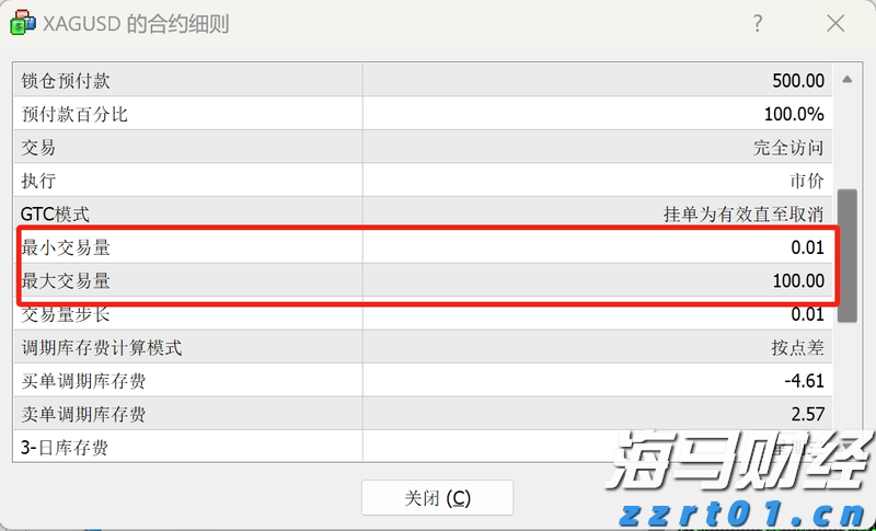 畜禽养殖废水处理设备及方法