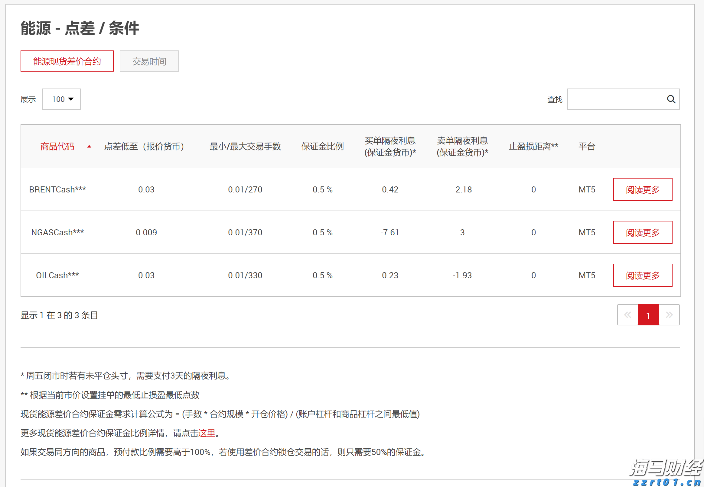 “覃塘莲藕”农产品地理标志专用标志正式启用