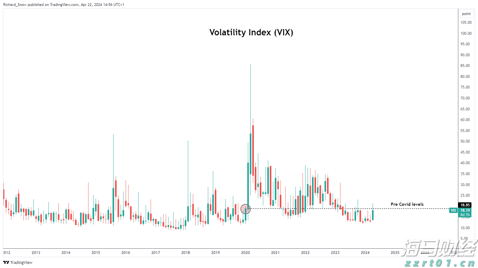 A股收评 | 三大利好推动市场！沪指稳守3600点 海南自贸区概念热潮涌动