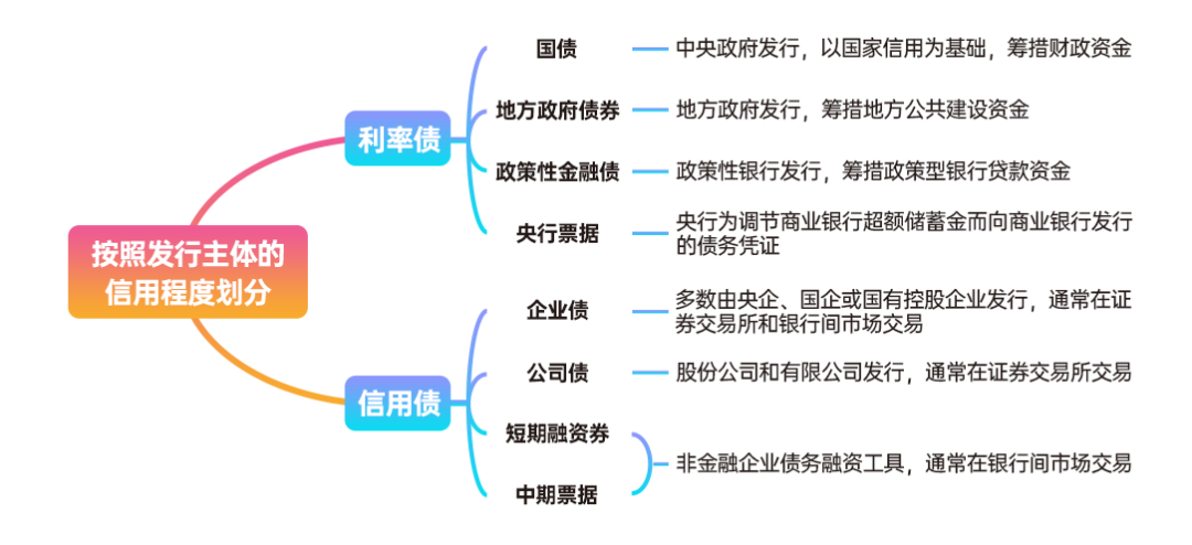 北水动向|北水成交净买入62.71亿，创新药概念股分化，芯片股被减持