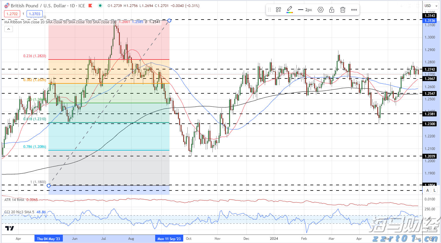 避暑康养双线发力,张家口冷凉资源催热多元业态
