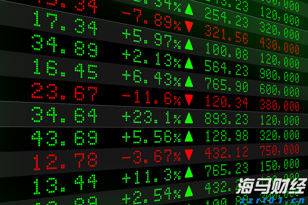 美股前景展望 | 三大股指期货普遍上涨,诺和诺德下调2025年展望