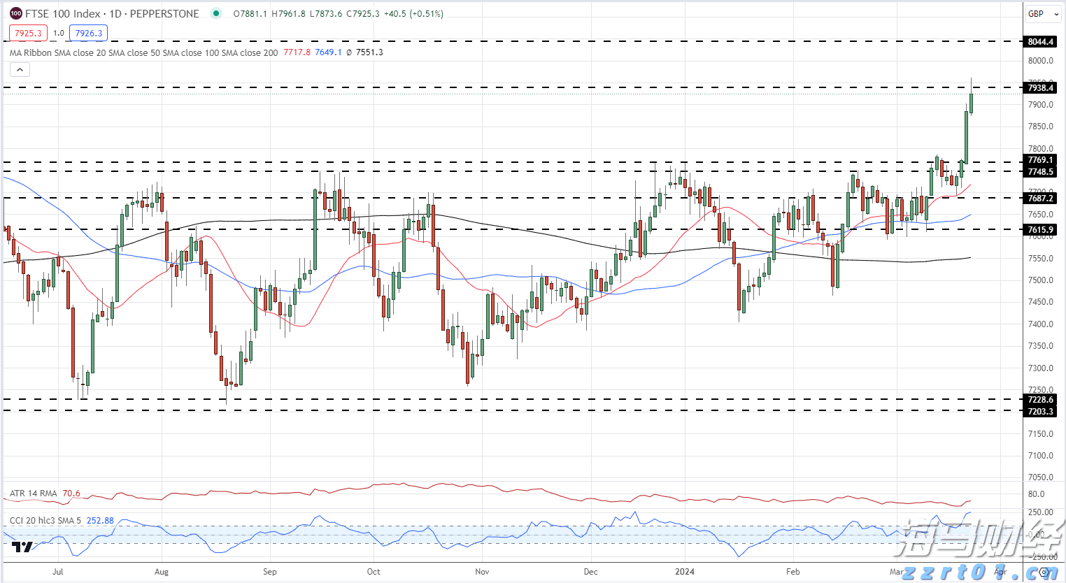 我在珠海挺好|武晓昆:勇闯“无人区”,实现世界领先!