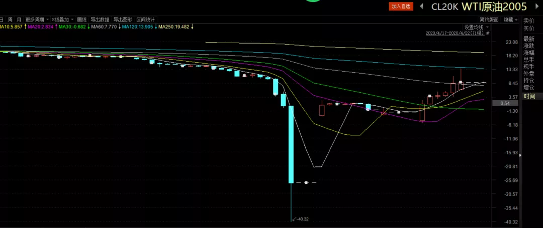 1—5月福建省对中亚五国出口同比增长6.82%