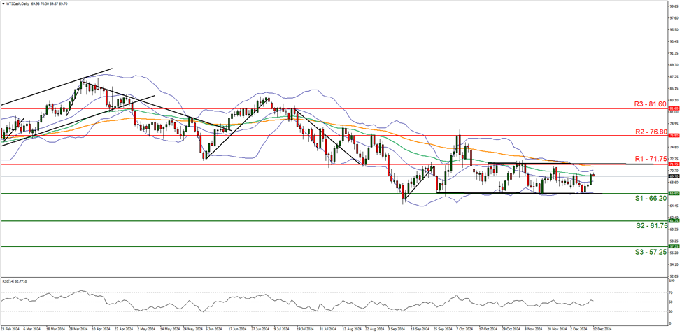 创新药热潮持续！医药基金7月表现亮眼，年内12只基金翻倍