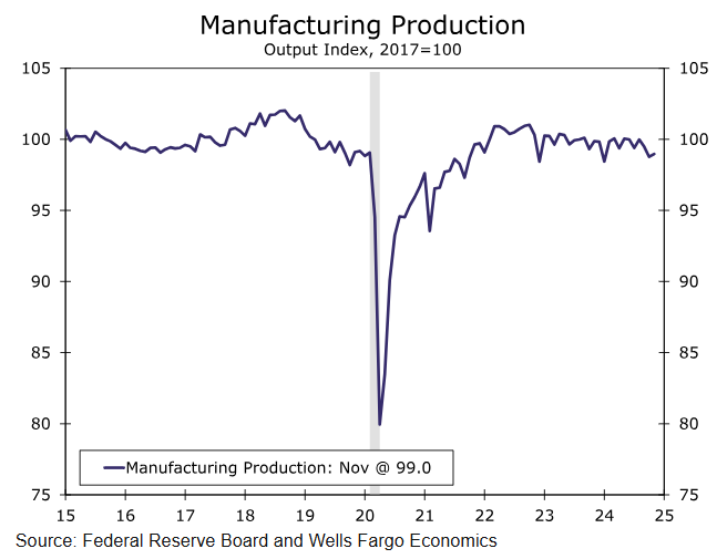 【新春走基层】年关近训“狮”忙