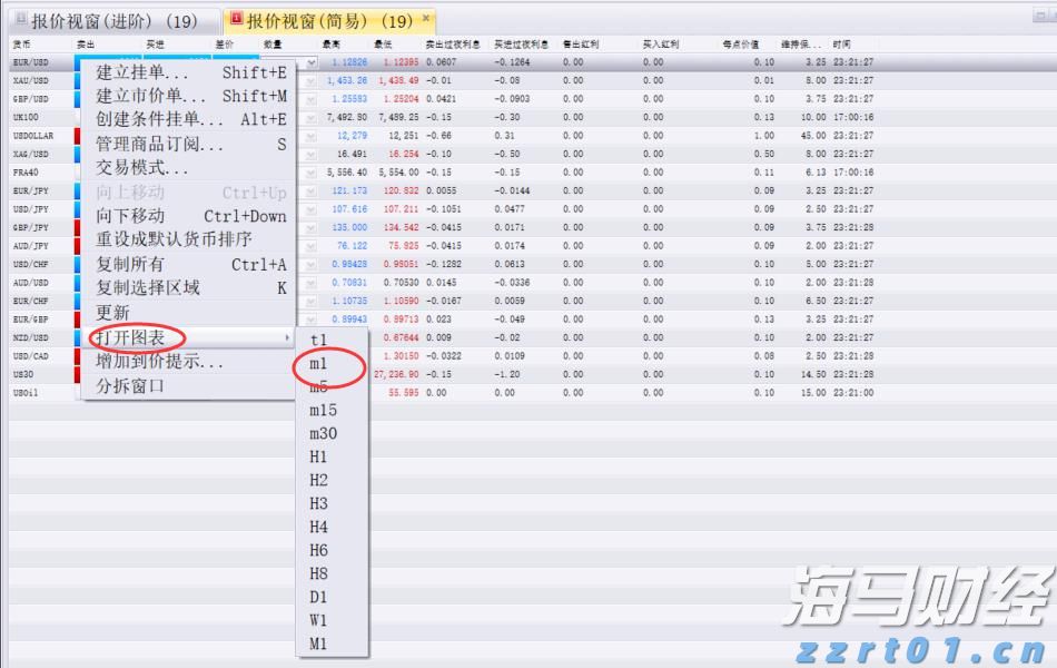 兴业银行成功发行首期100亿元科技创新债券