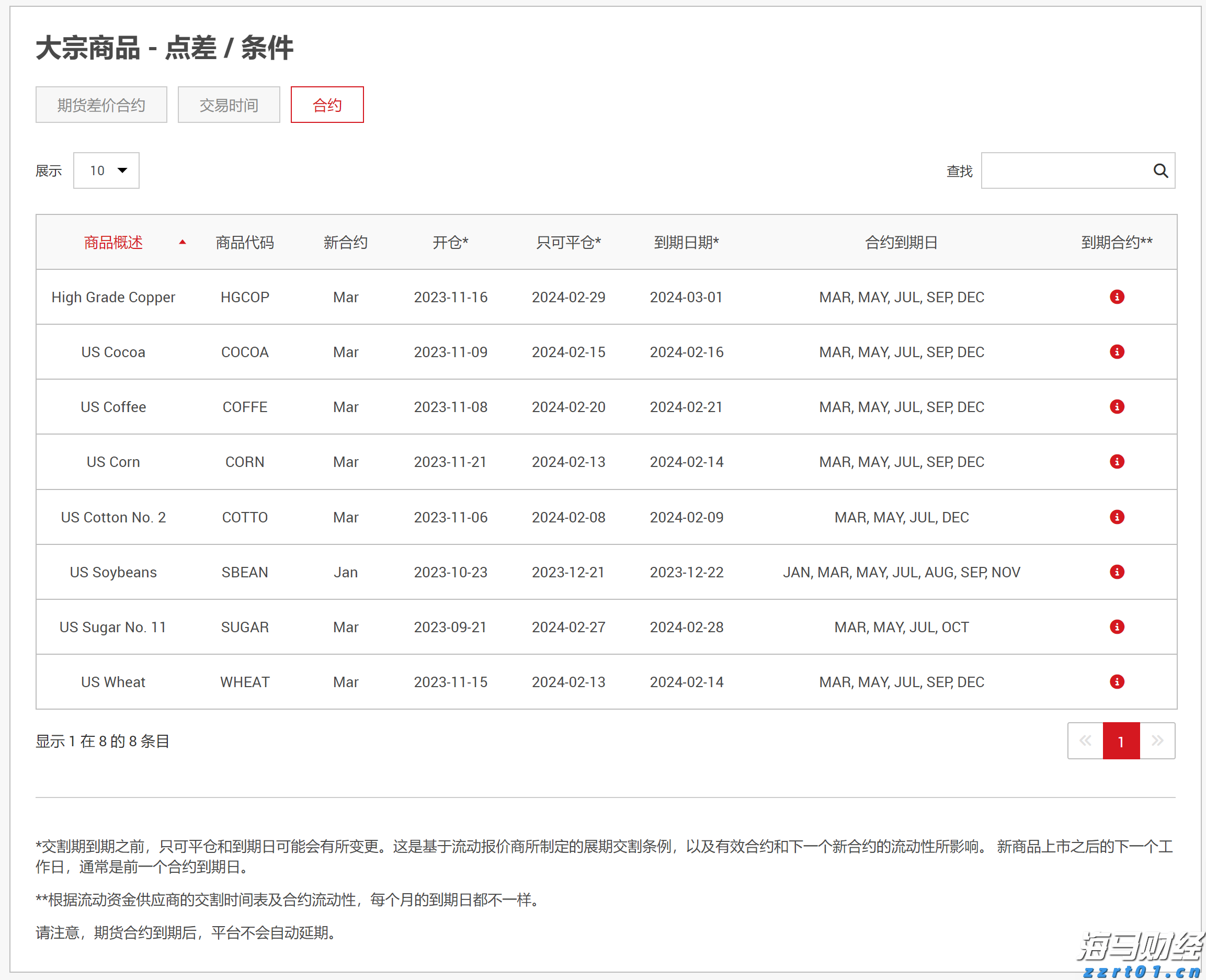 贵州协同8省市（区）建立酒类市场监管创新模式