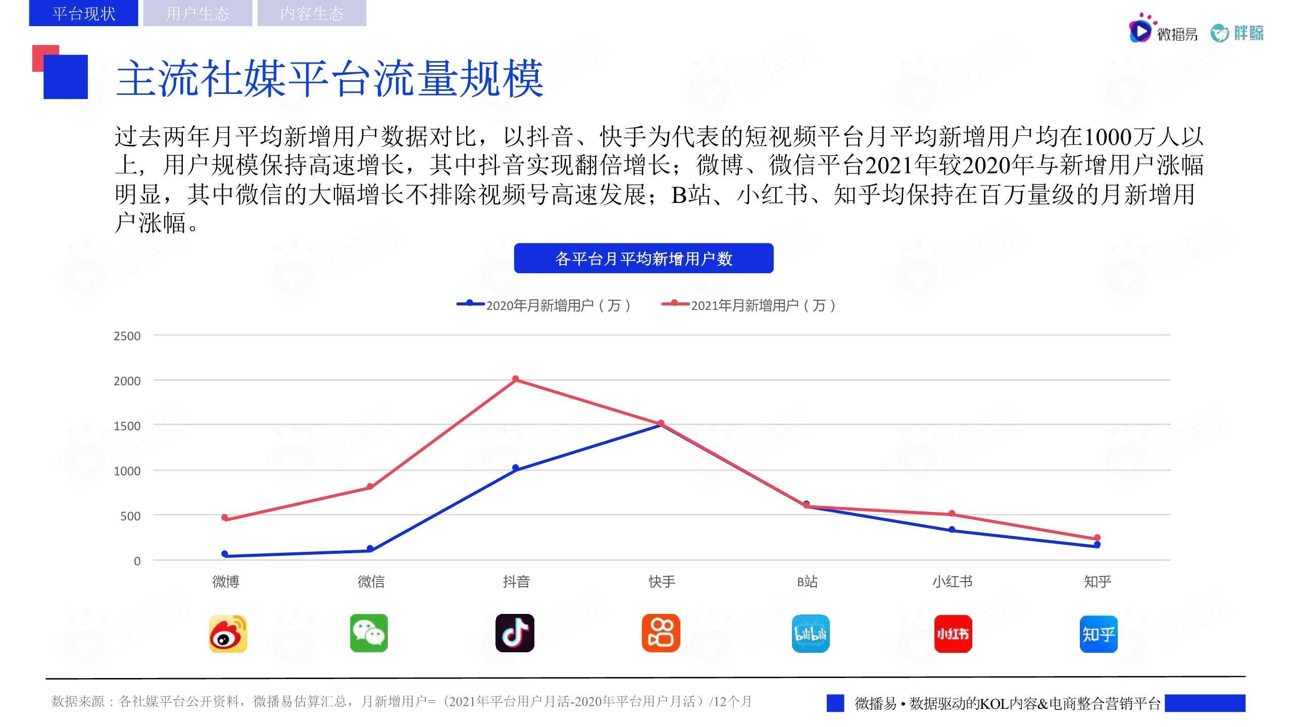 广东空调、电扇订单爆发式增长