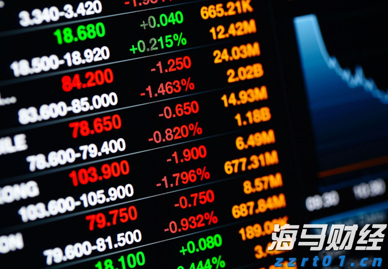 巴菲特投资联合健康(UNH.US)推动道指创历史新高