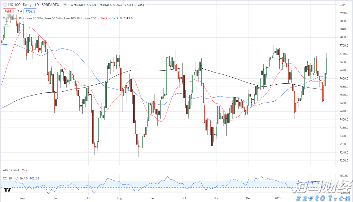 水陆交通运输高质量发展 南沙促大湾区互融互通、联通世界