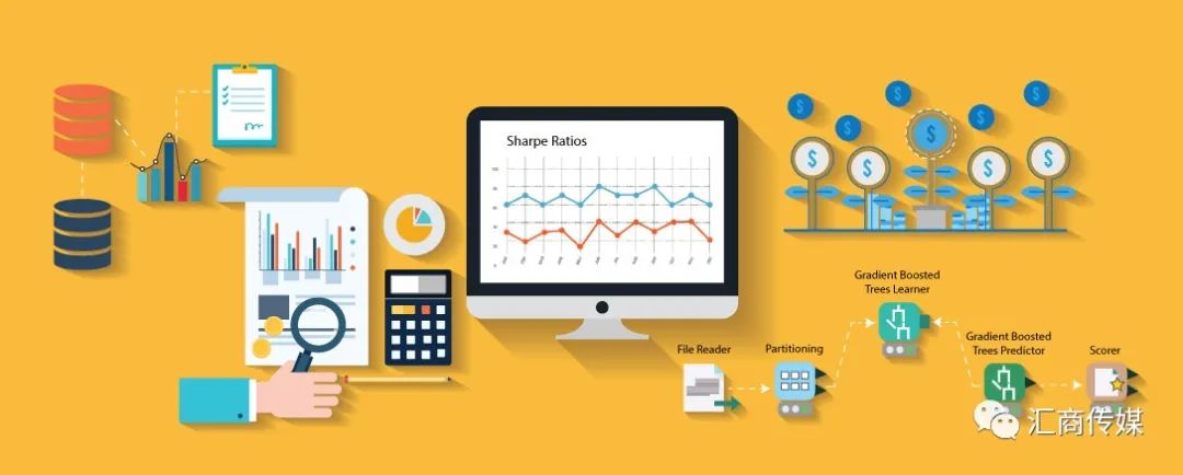 上月马鞍山市CPI同比上涨2%