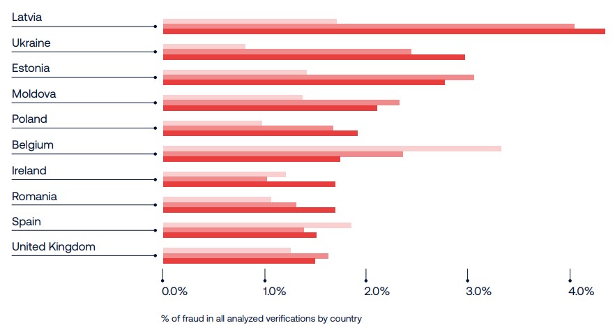 Canada Goose加拿大鹅(GOOS.US):Q1营收增长22.4%,战略深耕开辟新增长通道