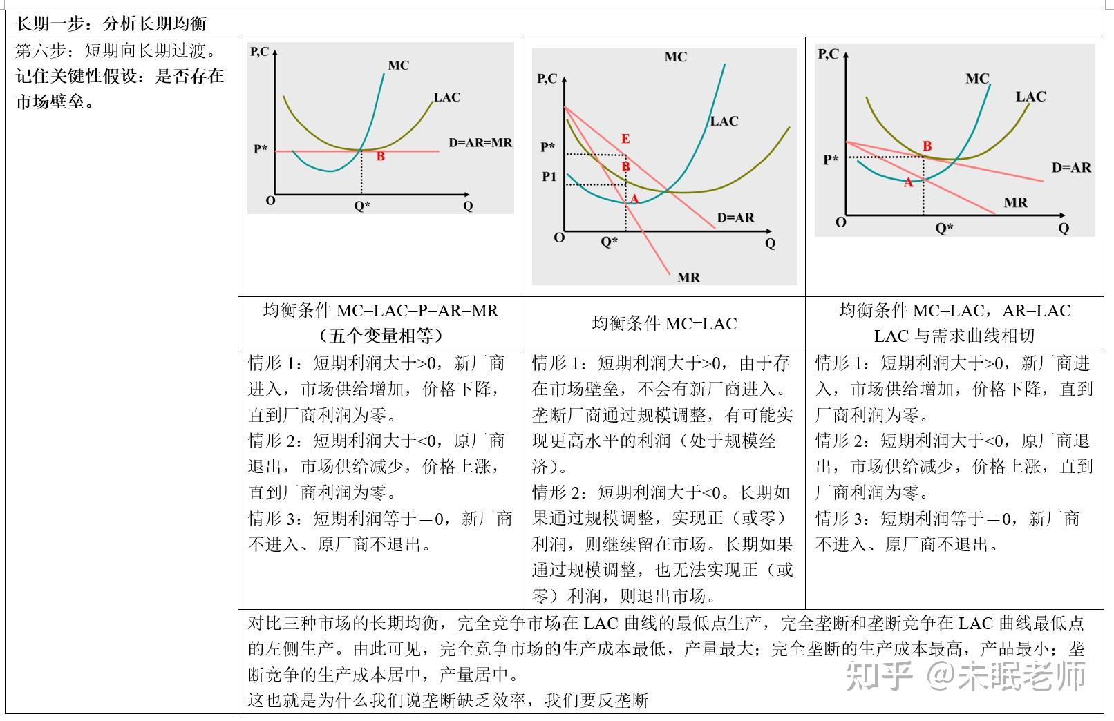 港股开盘 | 恒指高开0.35% 锂矿概念强势