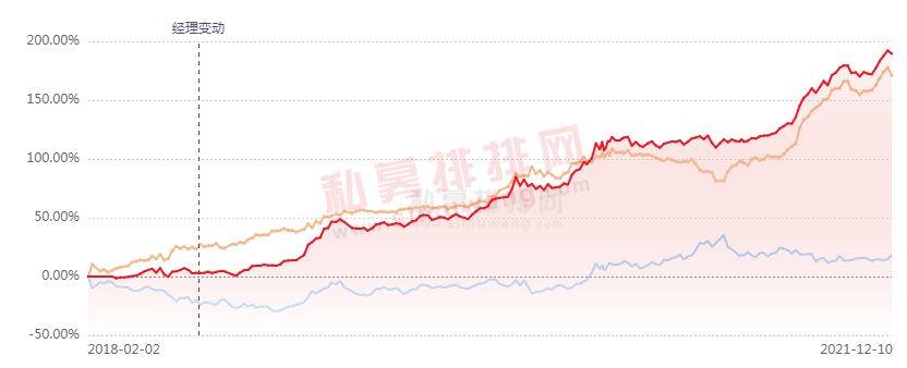 安徽省打出服务“组合拳”畅通融资堵点