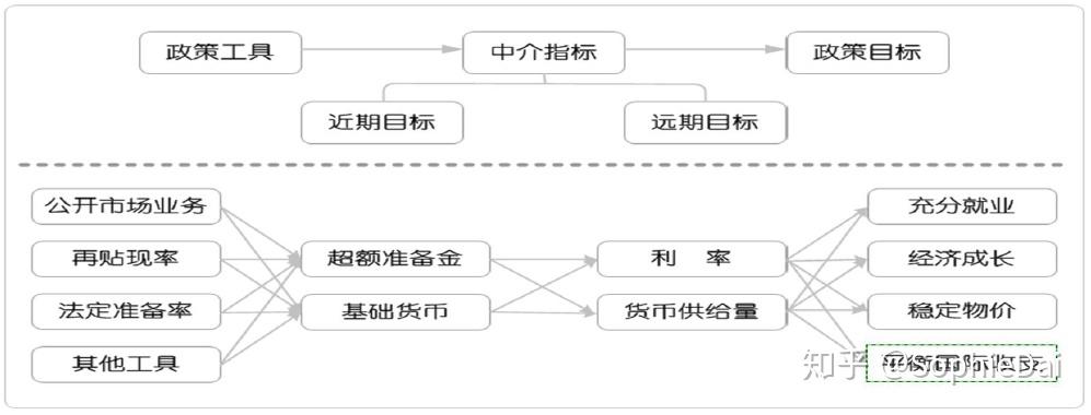 朝鲜劳动党总书记、国务委员长金正恩抵达北京