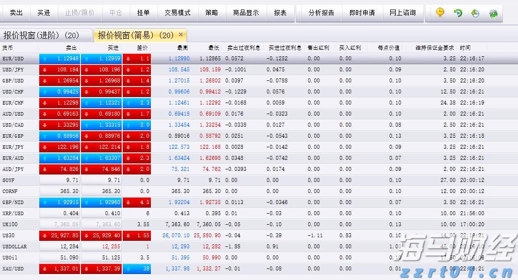 从柏林阁楼到4200亿美元帝国：以太坊十年重塑全球金融底层逻辑