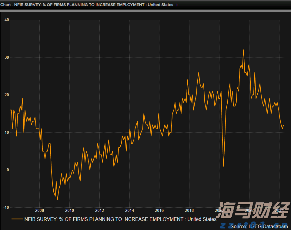 前7个月我国汽车产销量同比保持两位数增长
