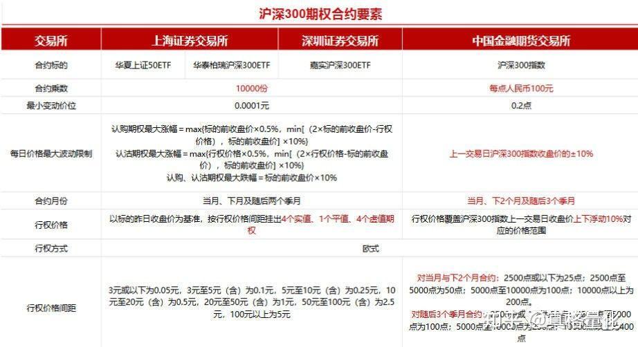 美军计划9月向日本境内部署“堤丰”中程导弹系统，中方表态