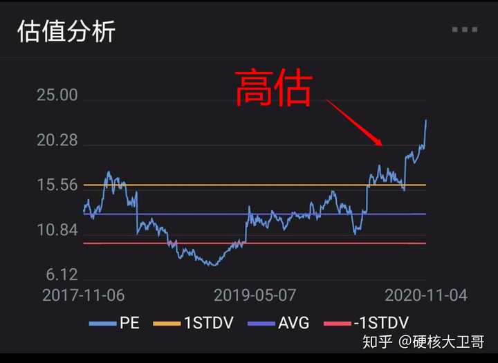 国内首个海上风电场无功补偿站在广东阳江顺利安装