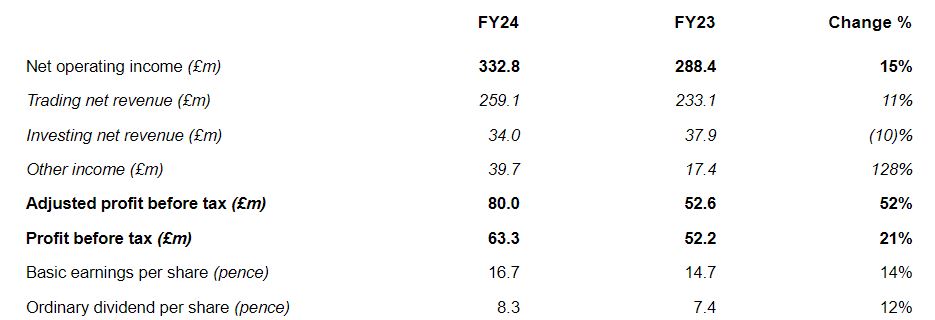 让“树尖”到“舌尖”的距离更短