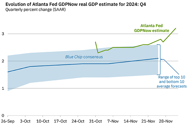 A股公告精选 | 7天5板吉视传媒(601929.SH)等连板股提示交易风险