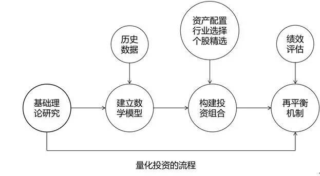 我国永久基本农田保护红线有了管理办法