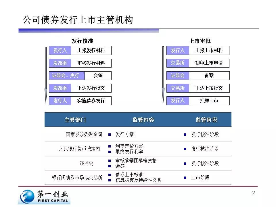 守护未成年人!云南省市场监管局开展整治无底线营销食品专项行动