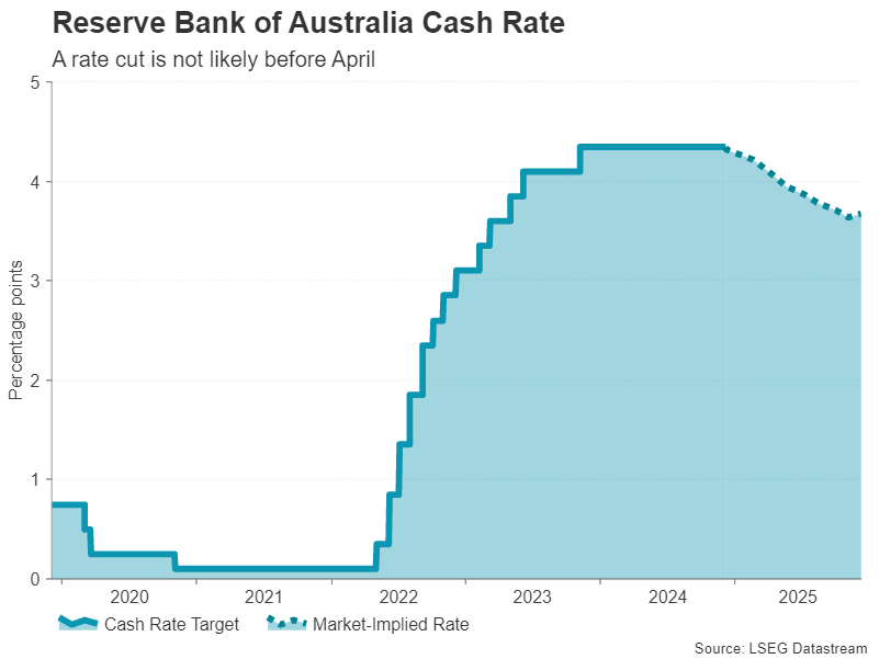 博雷顿(01333)8.55%涨幅解析:量价齐飞揭示完美的“三部曲”