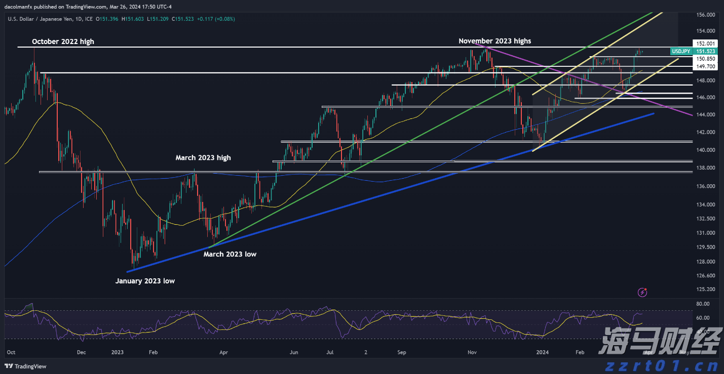 凝心聚力绘就“百千万工程”建设新画卷