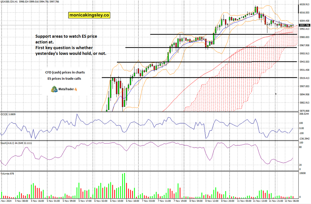 市六届人大七次会议举行第二次全体会议
