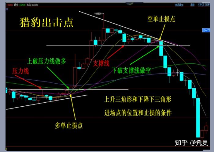 国家邮政局：7月中国快递发展指数为414.3 同比提升5.2%