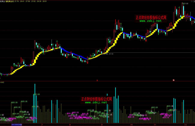 福建省19部门联合发文 进一步加大力度支持AEO企业高质量发展