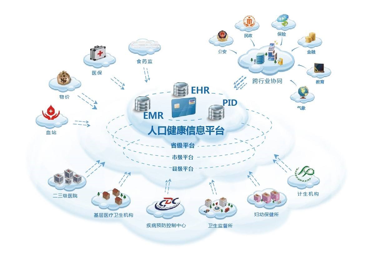 今日辟谣：乌鲁木齐北京北路发洪水了？假的！