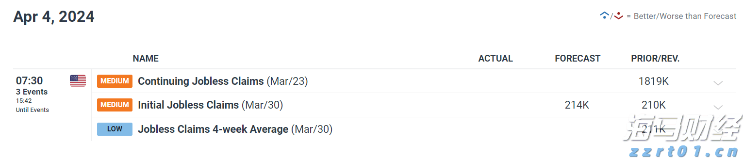 未来五年:到2027年建制村通公交率达55%