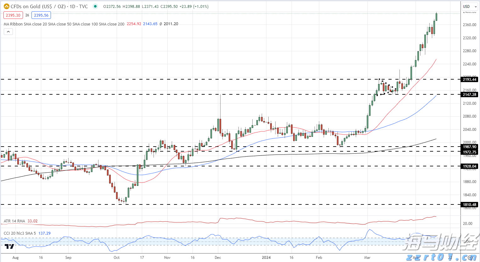 多名“湛将”代表广东队参赛