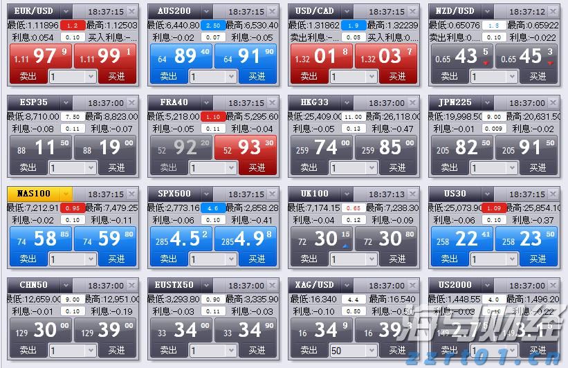 全市雷雨大风、万山区暴雨预警信号解除