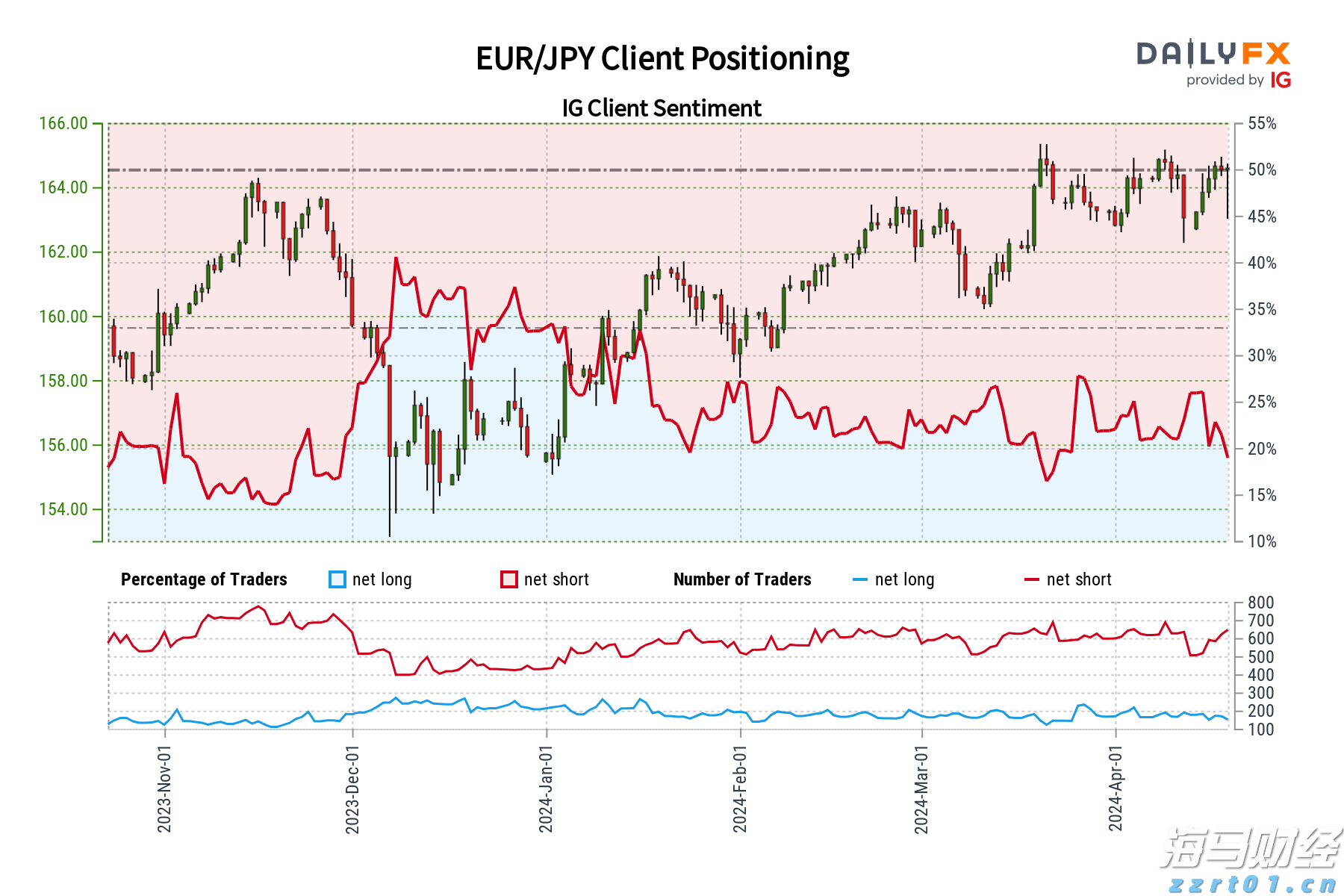 伽马数据:1—6月中国电子竞技产业实际销售收入127.61亿元 同比增长6.10%