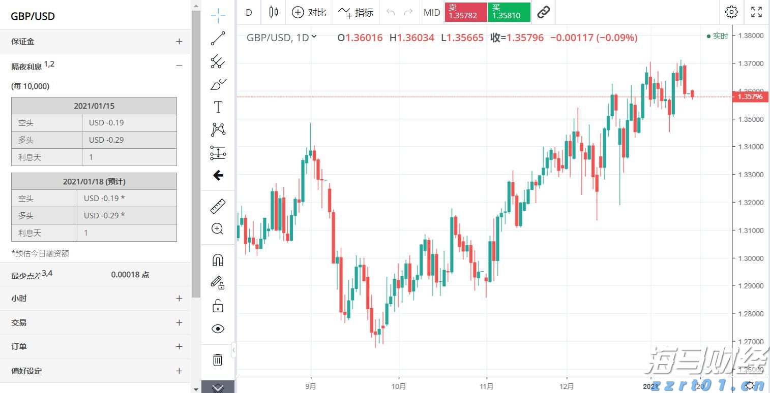 俄方证实俄美首脑会晤将于15日在阿拉斯加举行